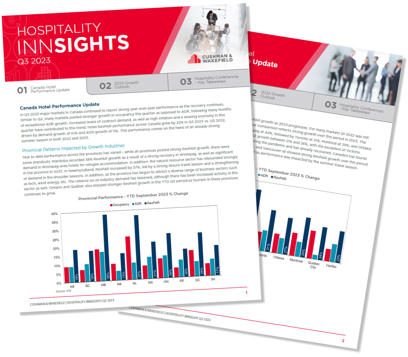 InnSights Quarterly Q3 2023 Hospitality Report Canada Cushman