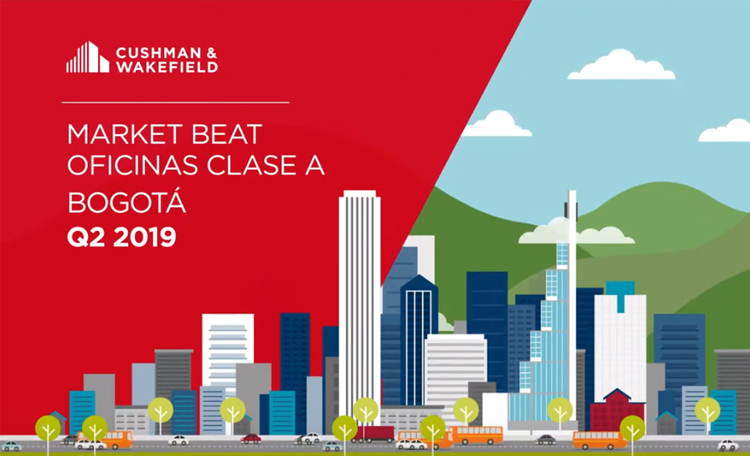 colombia marketbeat