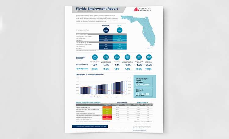 2020 08 FL Employment Report 750x456