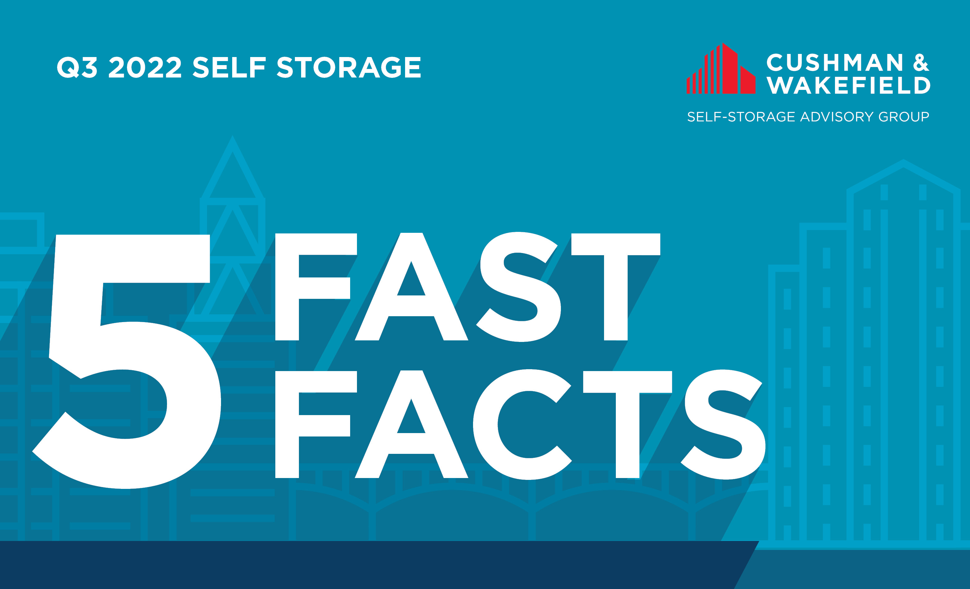 Self-Storage-FFF_750x456-Q3_22_GENERIC-CARD