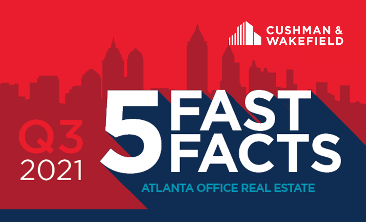 Third quarter 2021 fast facts