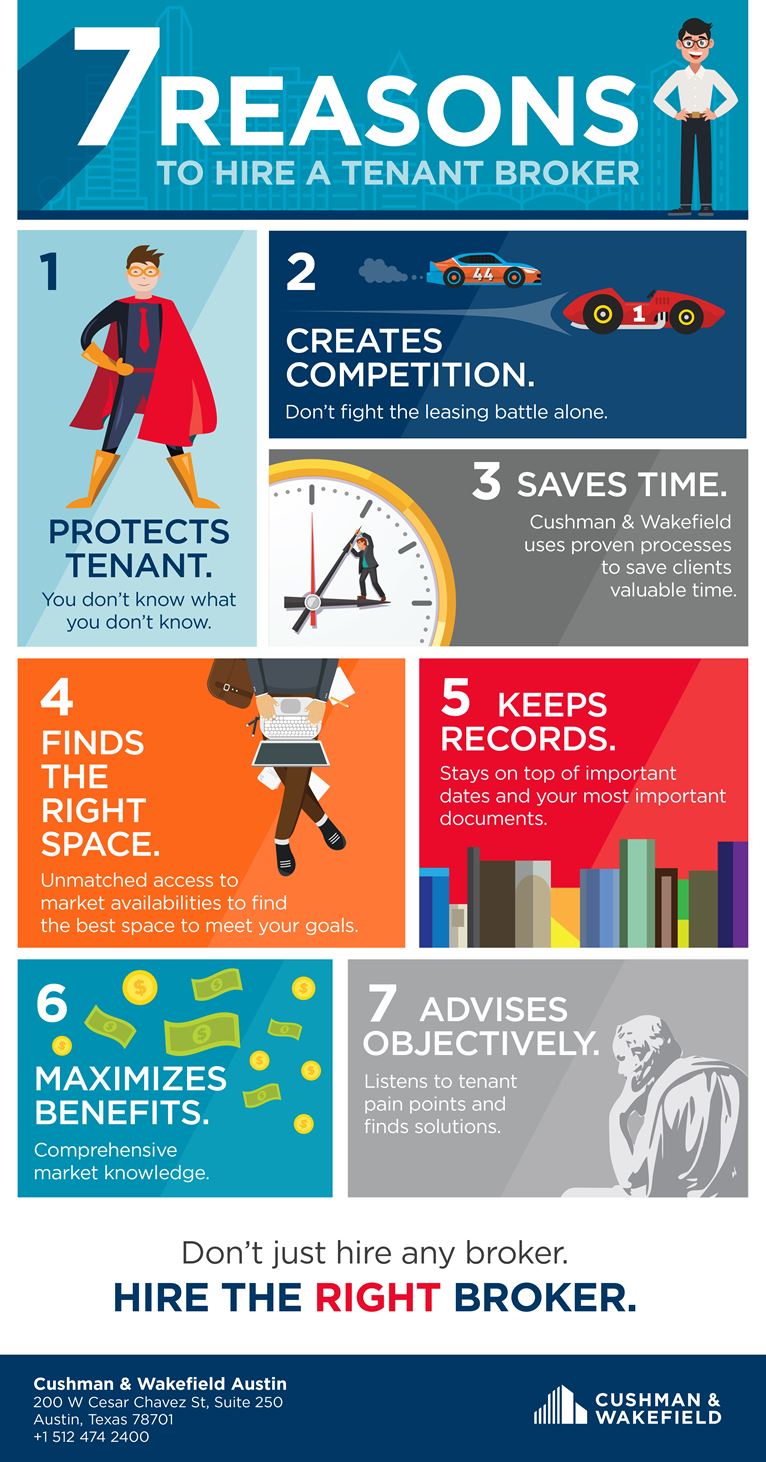 Infographic 7 Reasons to hire a tenant broker