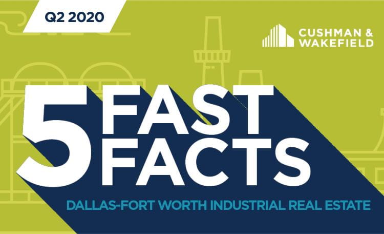 Industrial Five Fast Facts Q2