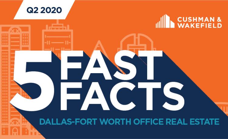 Office fast facts