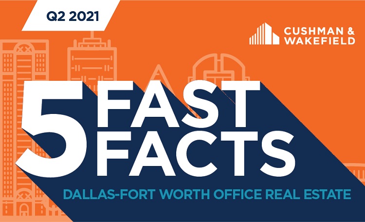 Q2 office fast facts