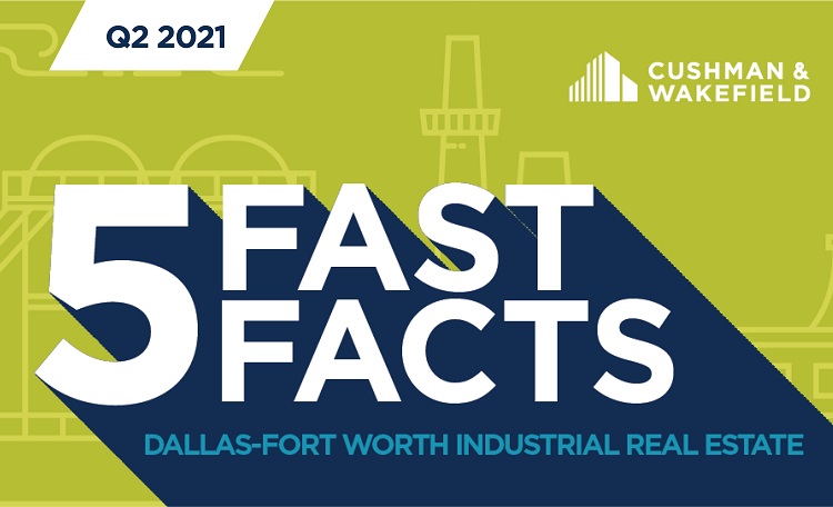 Industrial fast facts Q2