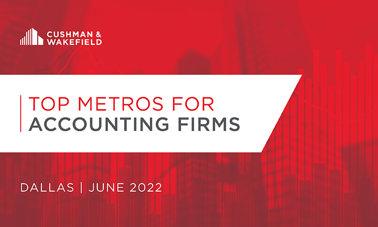 DFW Accounting