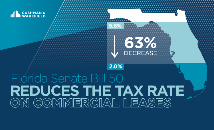 FL CRE Tax Updated 2024_GWS Card Image
