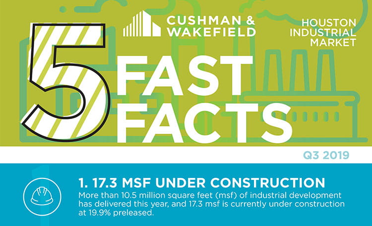 Houston Industrial Five Fast Facts Q3 2019