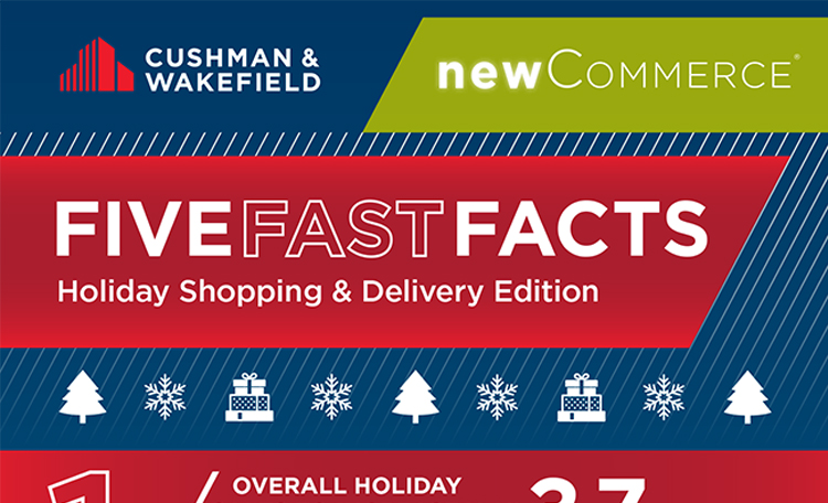 Five Fast Facts Holiday Edition