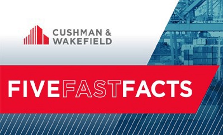 Five Fast Facts Ports of LA