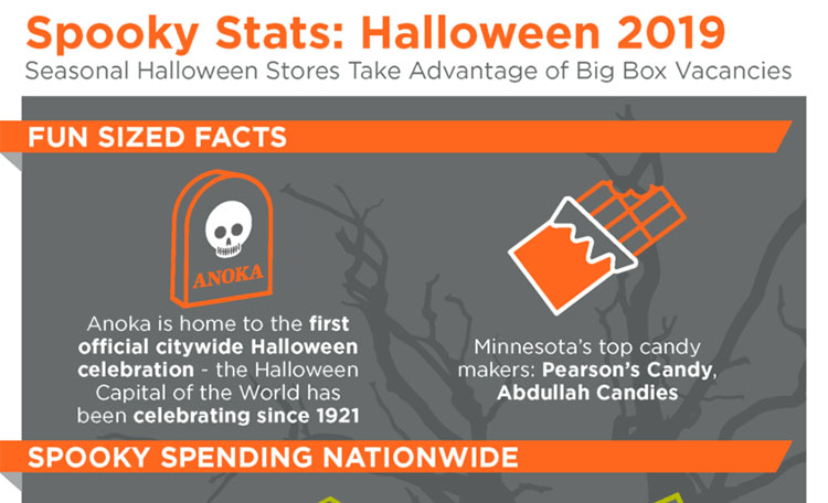 Halloween Pop Up Stores in Twin Cities