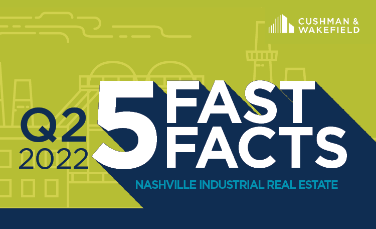 Nashville-Industrial-Q2-2022-FFF_750x456-Webcard