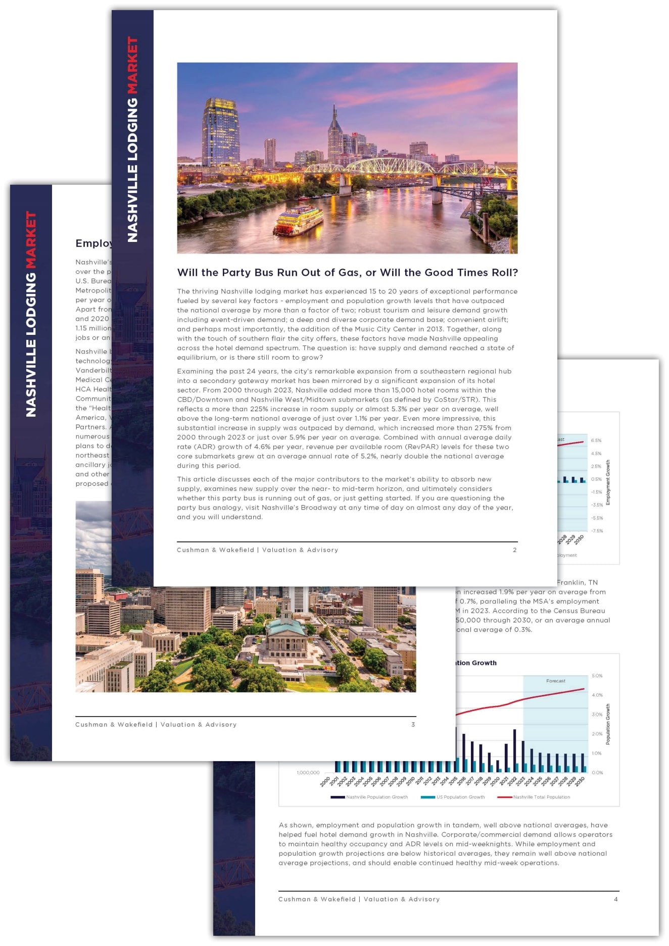 Nashville Lodging Market Update Report