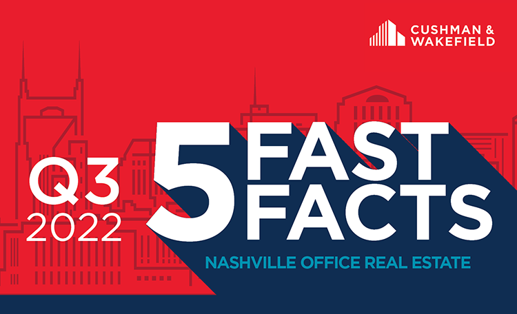Nashville-Office-Q3-2022-5-Fast-Facts---web-Card