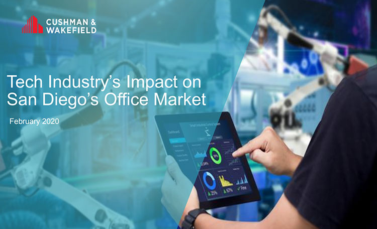 Tech Industry’s Impact on San Diego’s Office Market
