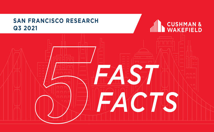 Five-Fast-FACTS-LinkedIn_740x456