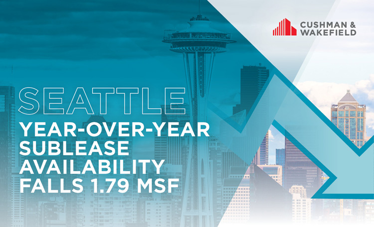 Seattle_TL_Research-Piece_Generic-Cards_750x456