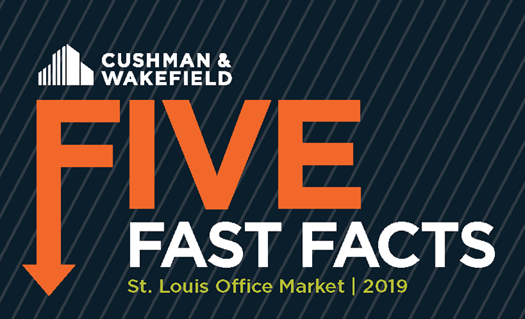 St. Louis Five Fast Facts