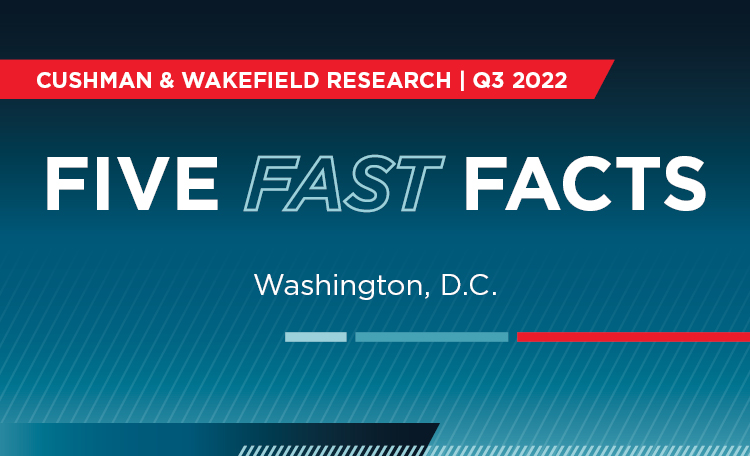 FFF Washington DC