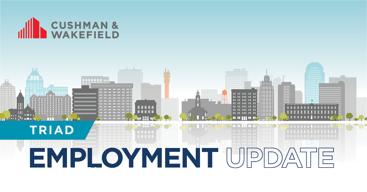 Greensboro / WinstonSalem, North Carolina Employment Update United