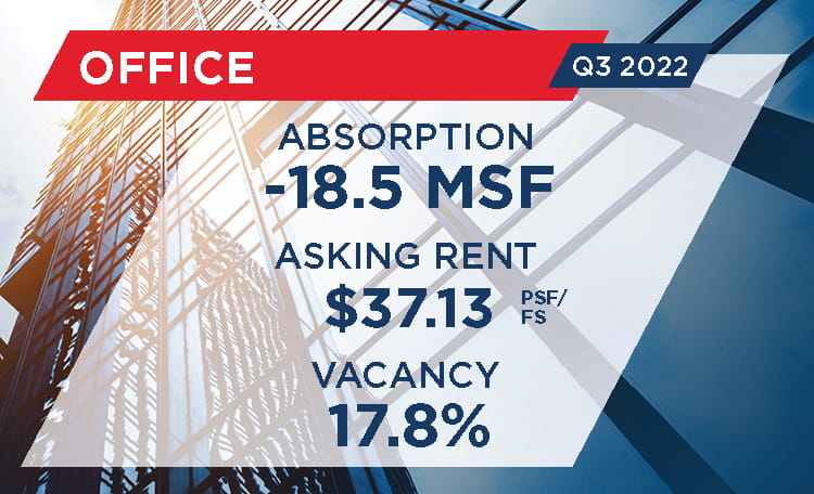 U.S. Industrial MarketBeat Reports | United States | Cushman & Wakefield