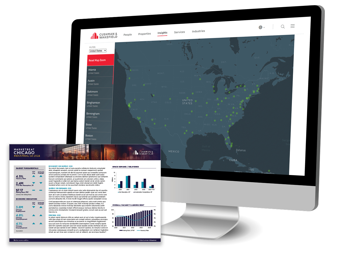 U.S. National MarketBeat Map (image)