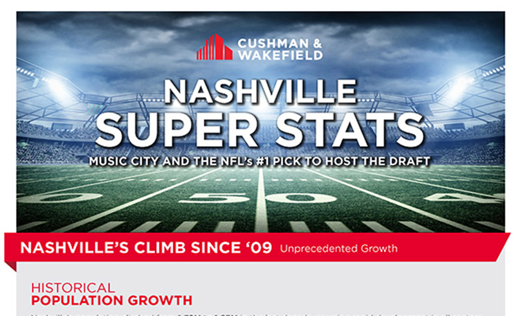 2019 Nashville Super Stats
