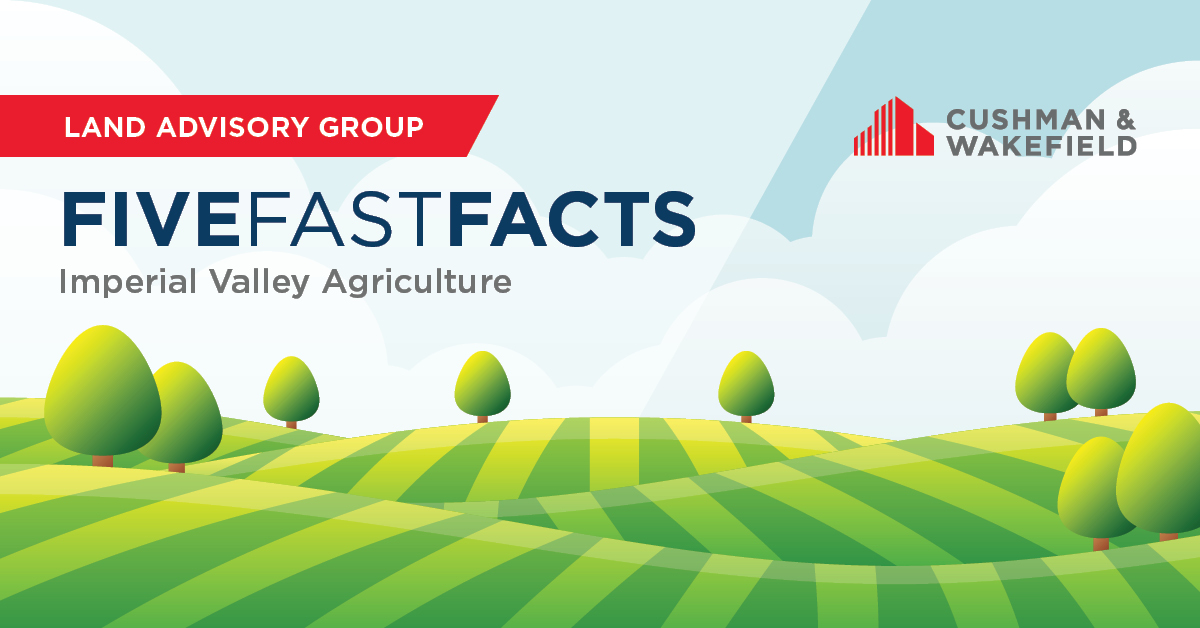 2021 Five Fast Facts Imperial Valley Agriculture Insights United