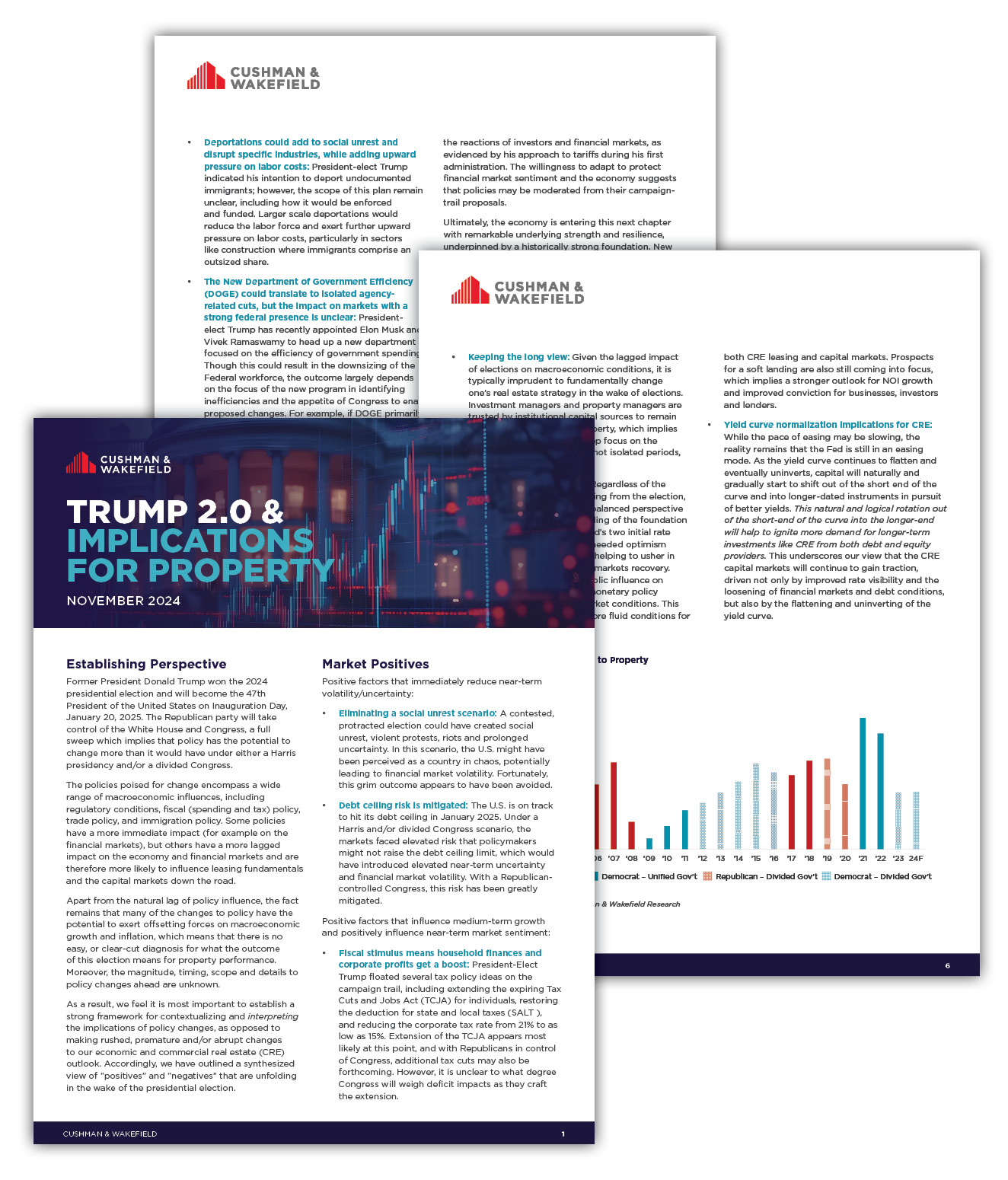 Trump 2.0 and Property Implications Report