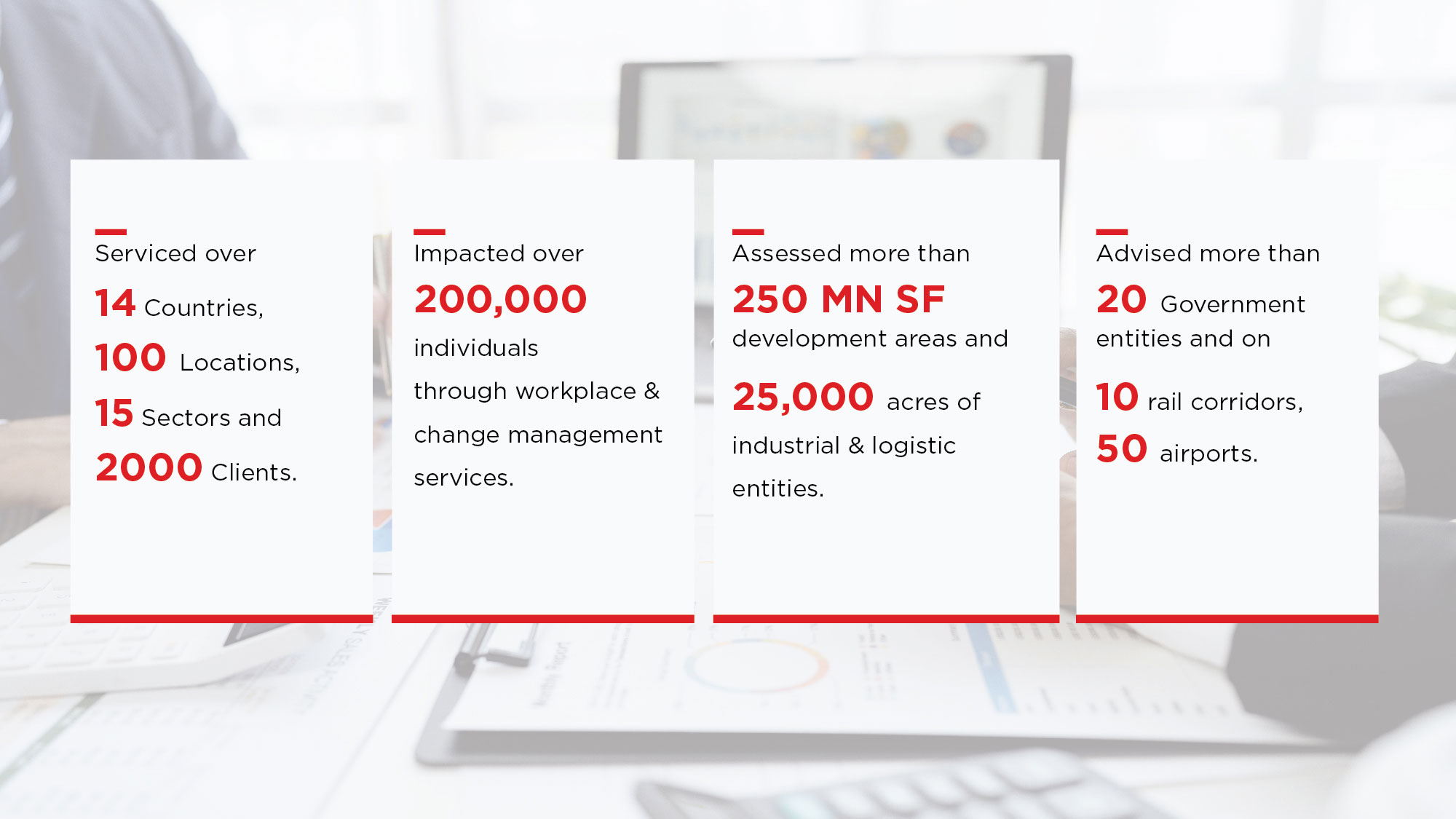 Our Experience Key Stats 2024