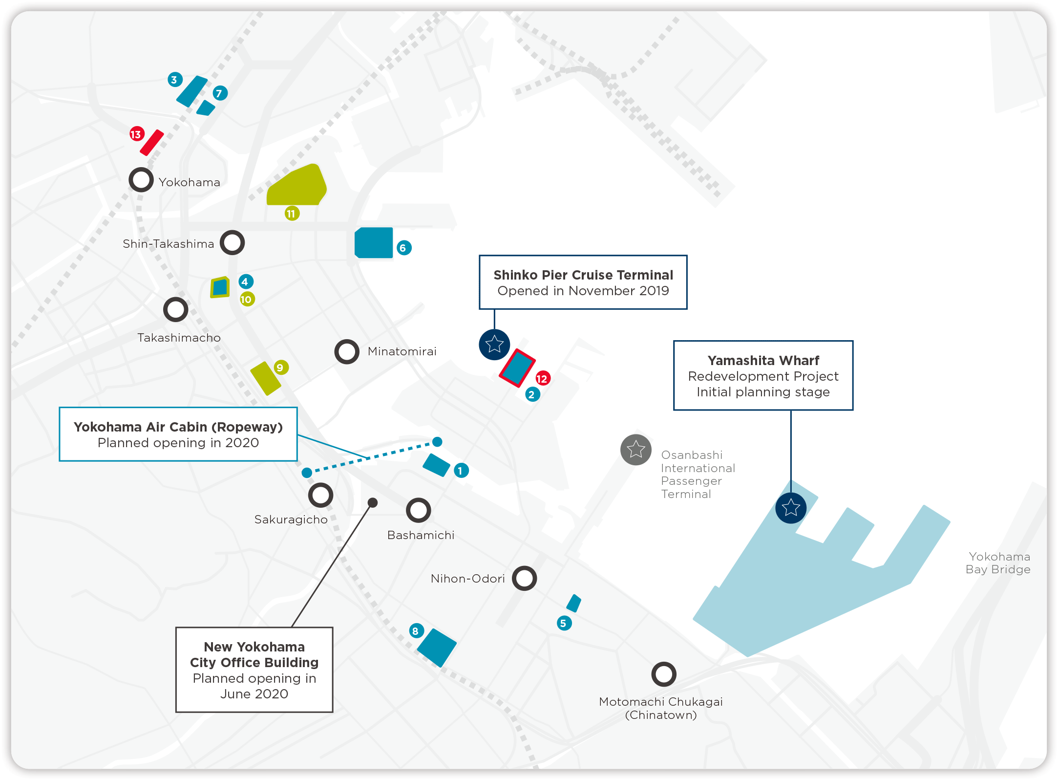 Yokohama: Igniting Waterfront Development