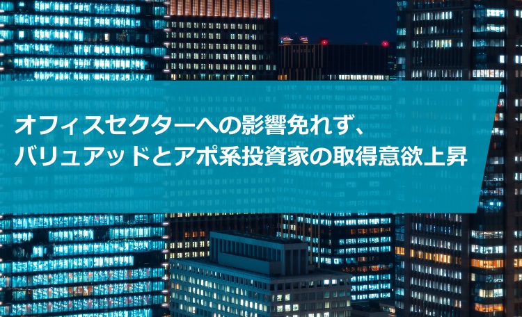 Fund Review 15 May 2020