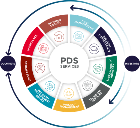 PDS-Wheel-2025