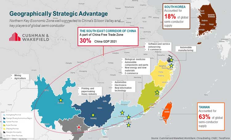 Northern Vietnam – an “extended arm” of the global factory