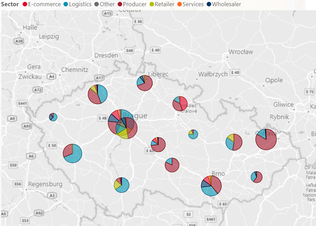 Map, demand in regions by sector