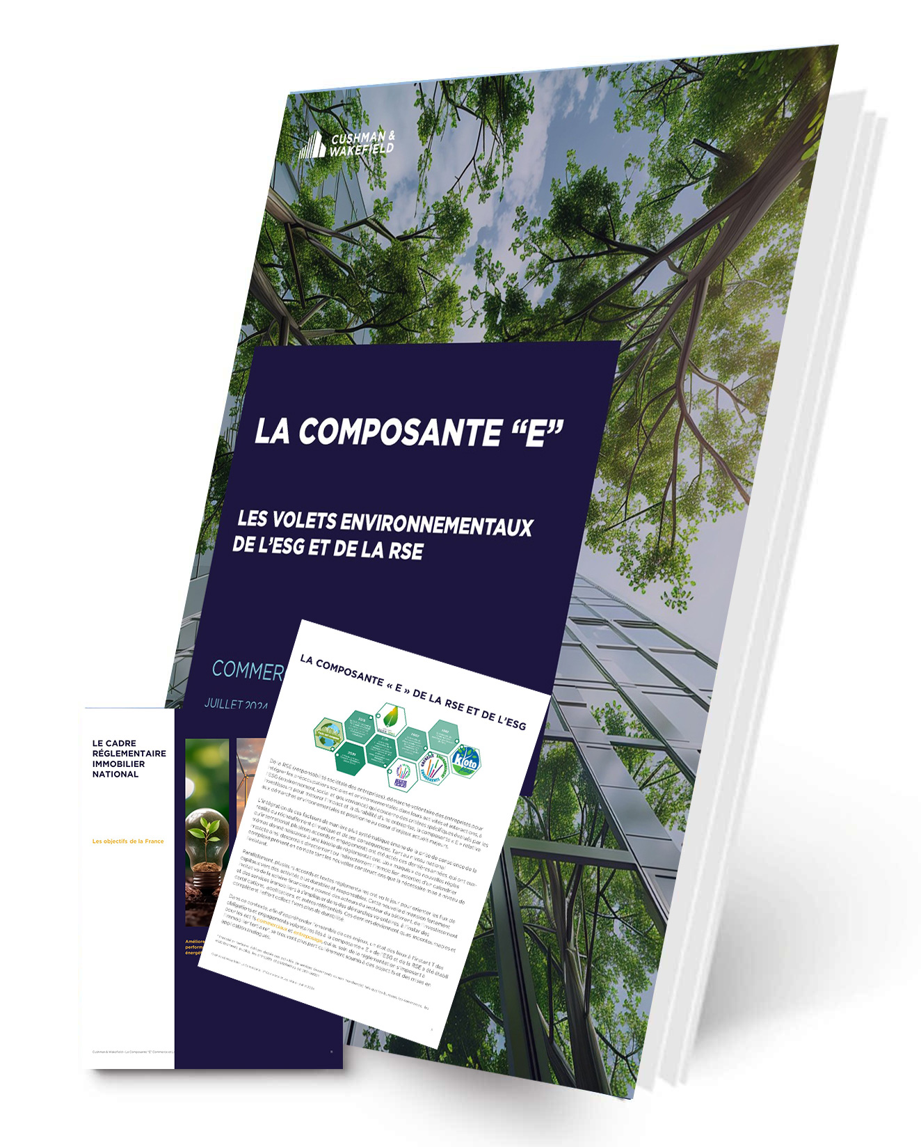 Sustainability report ESG