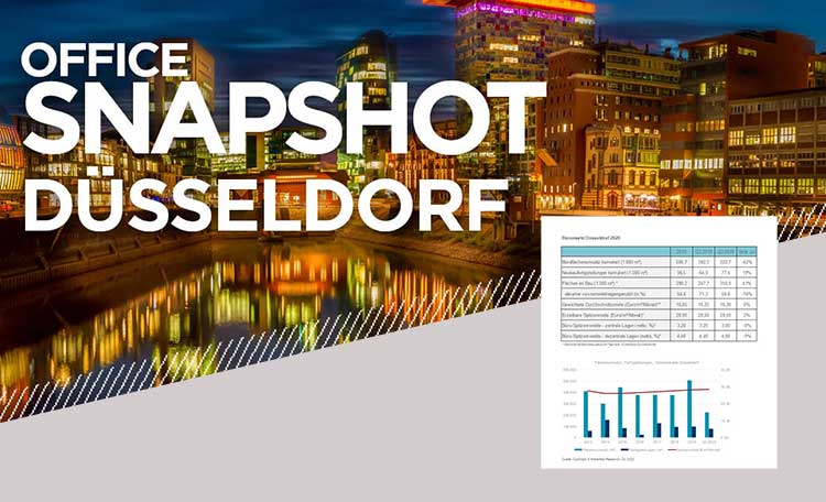 Dusseldorf Office Market Snapshot Q3 2020 Germany Cushman Wakefield