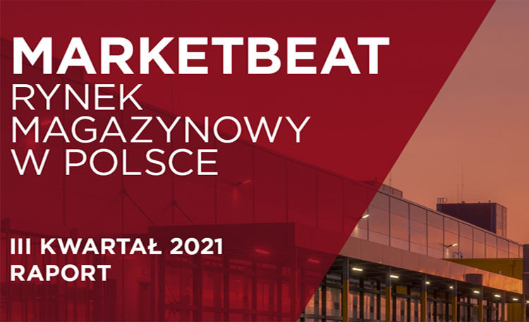 marketbeat industrial