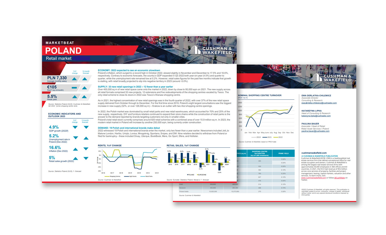 Poland Retail Marketbeat Report | Poland | Cushman & Wakefield