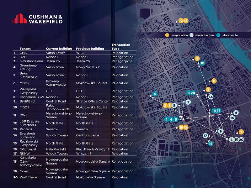 Law companies Warsaw map