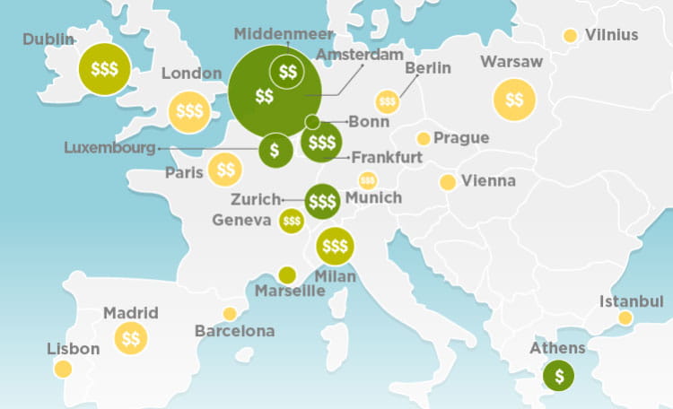 EMEA Data Centres