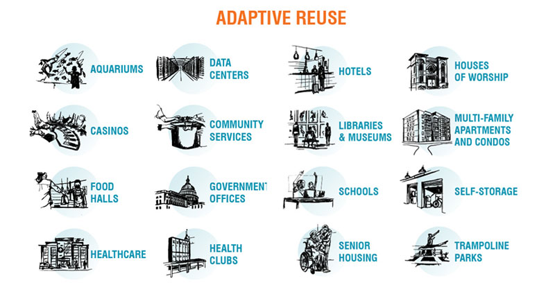 adaptive reuse (image)