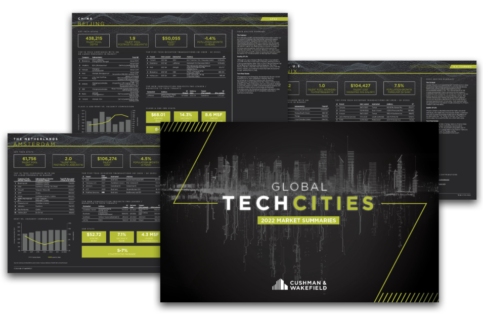 Tech Cities Global Report