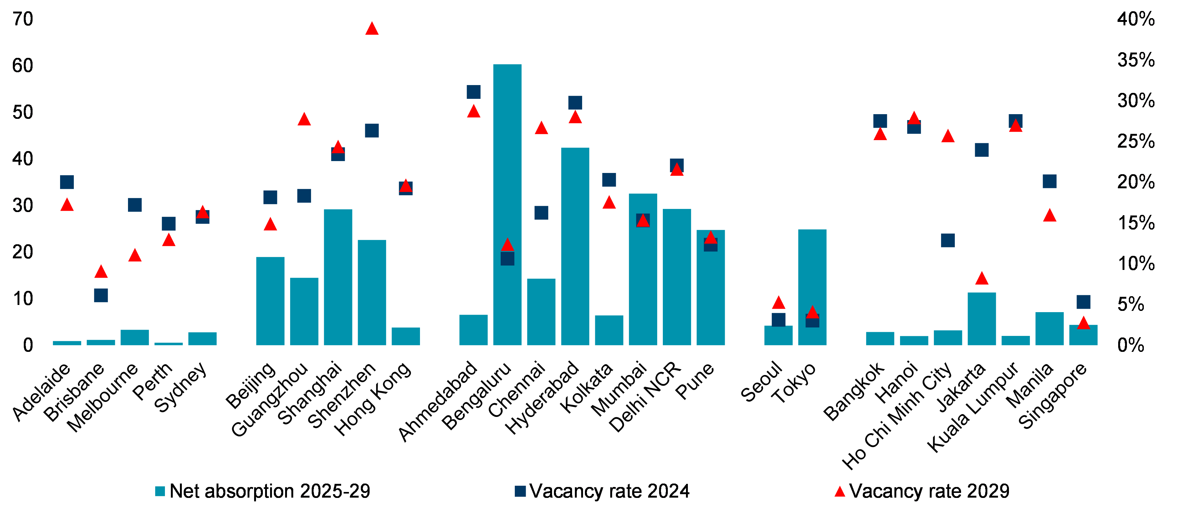 Figure-1-CPI-change