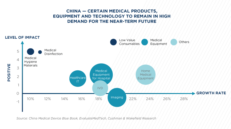 china value (image)