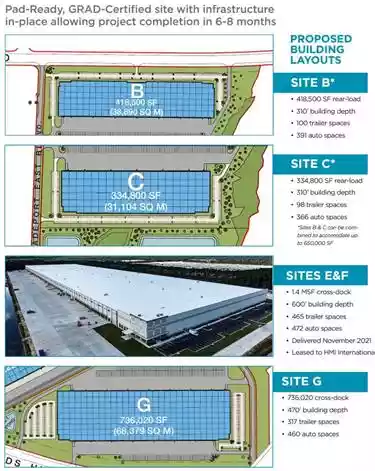 Midway - Warehouse/Distribution