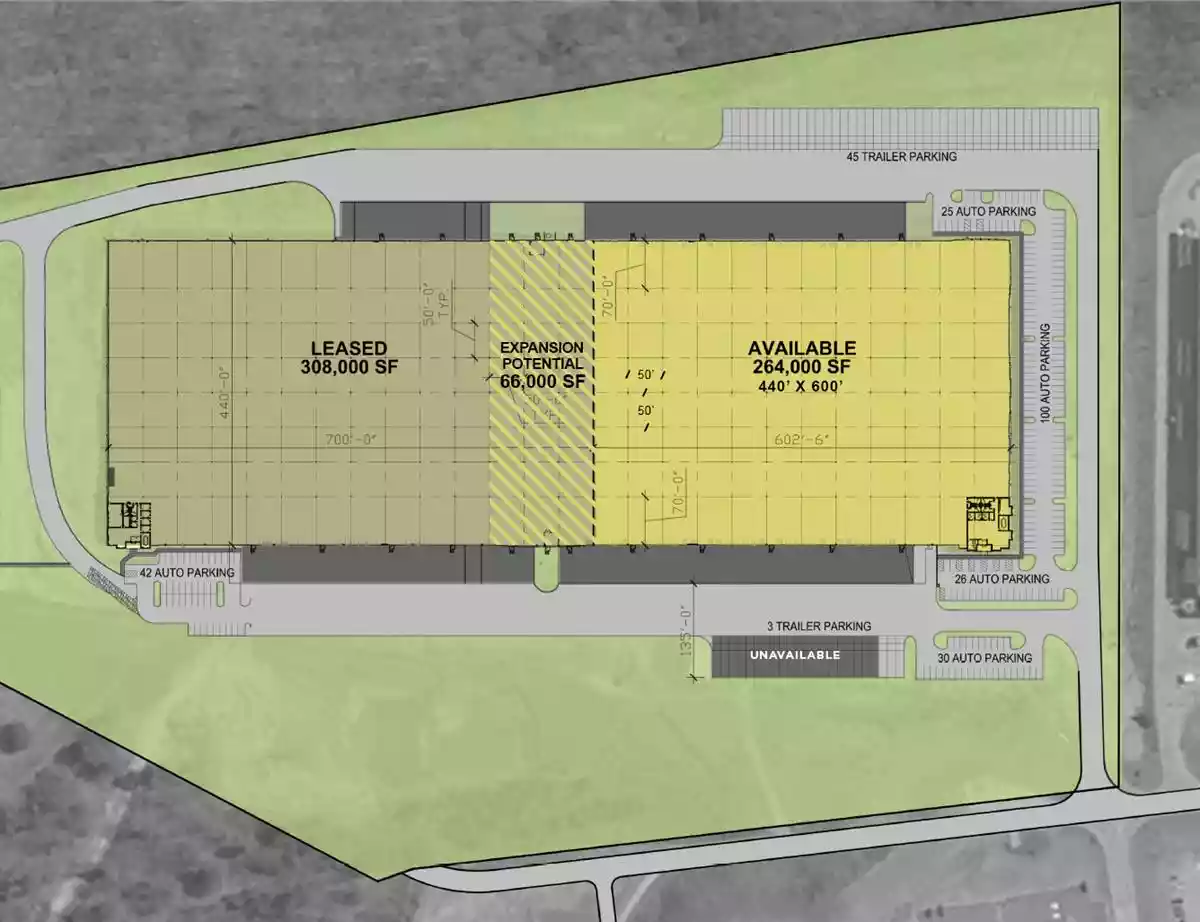 Shepherdsville - Warehouse/Distribution