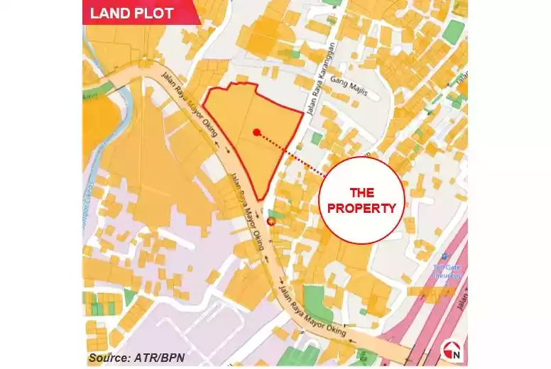 Land Plot